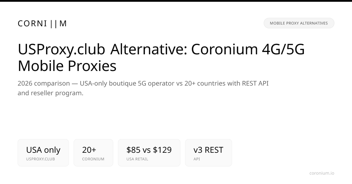 USProxy.club Alternative: ProxyStyler 4G/5G Mobile Proxies