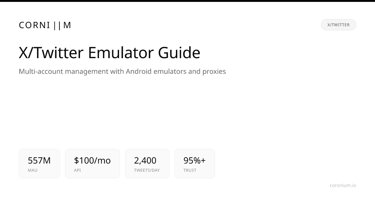 Twitter Accounts on Android Emulator