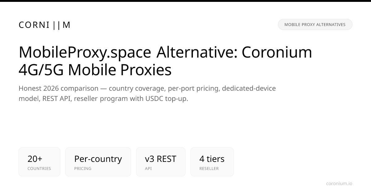 MobileProxy.space Alternative: ProxyStyler 4G/5G Mobile Proxies