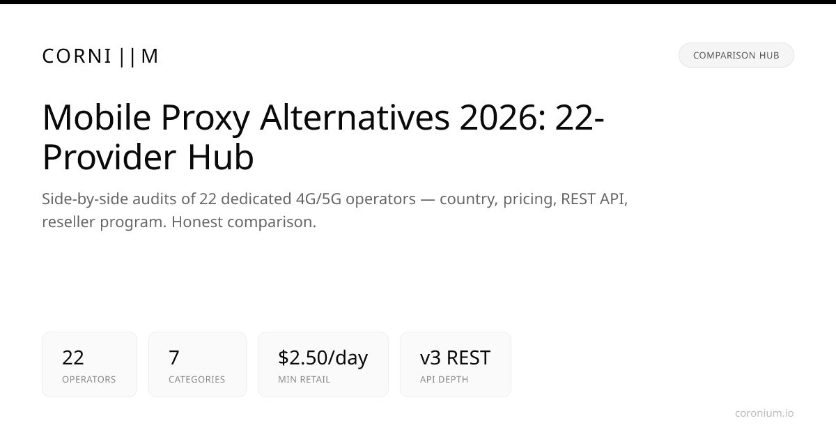Mobile Proxy Alternatives 2026: 22-Provider Comparison Hub