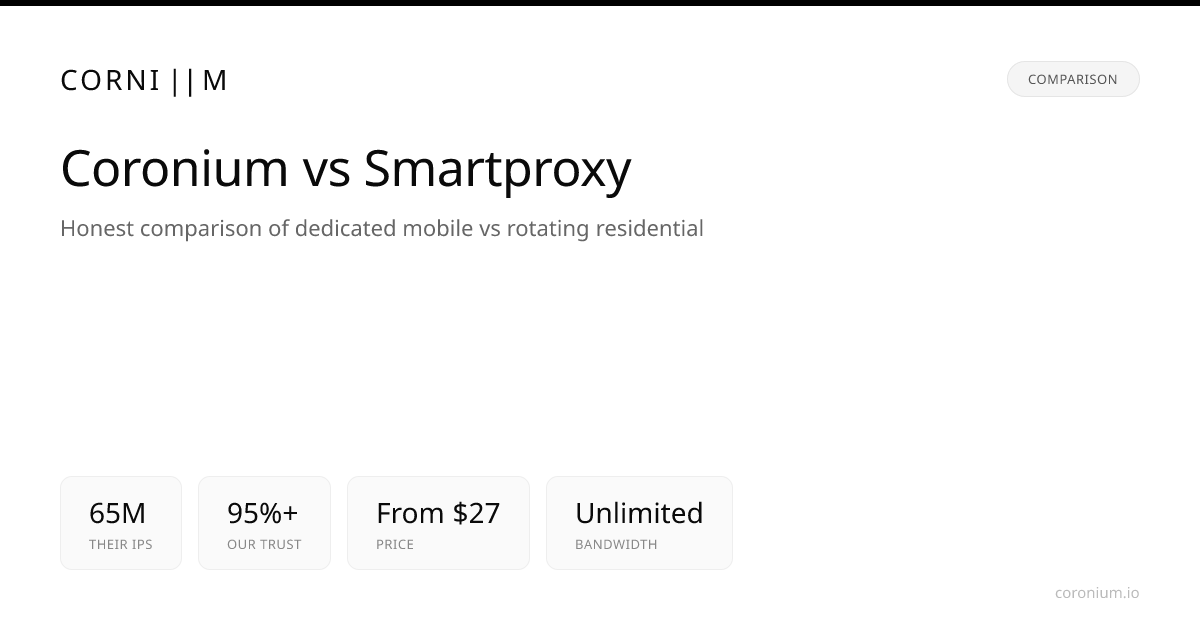 Smartproxy (Decodo) Alternative: ProxyStyler vs Smartproxy 2026