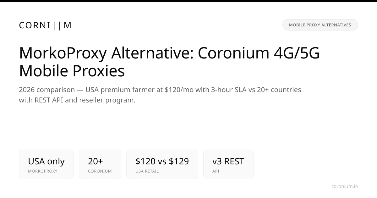 MorkoProxy Alternative: ProxyStyler 4G/5G Mobile Proxies